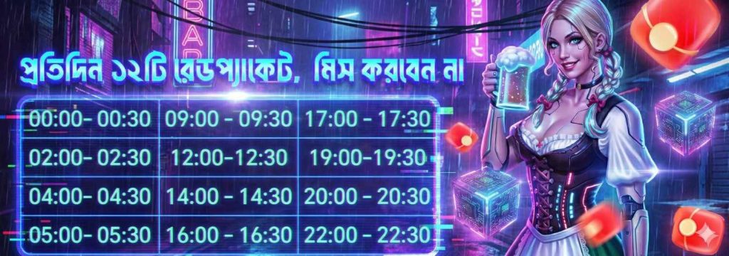 CTG777 Login Bangladesh – Daily Reward Schedule and Game Bonus Times